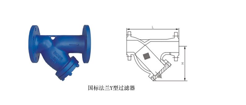 鑄鋼Y型(xíng)過濾器